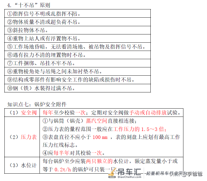 22年注册安全工程师技术黄金考点起重机事故,注安学霸笔记
