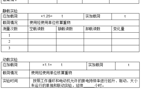 「规范天天讲」起重篇42：起重机械设备维护、调试与修理安全规定