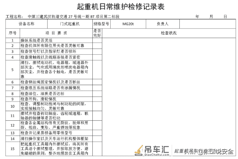 「规范天天讲」起重篇42:起重机械设备维护、调试与修理安全规定