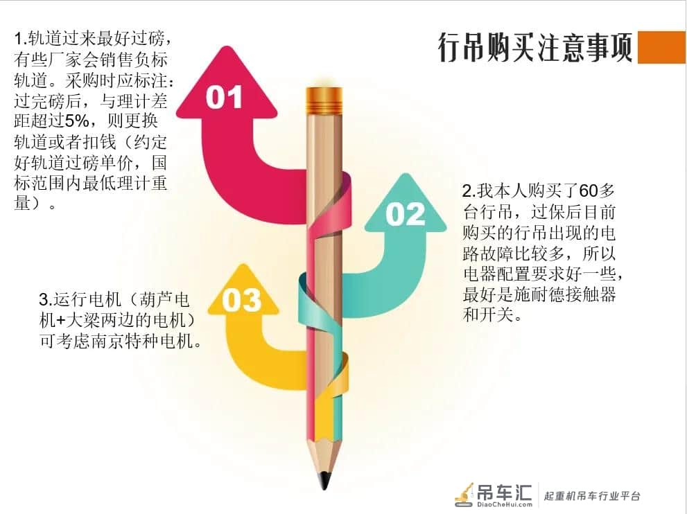 购买行吊注意事项