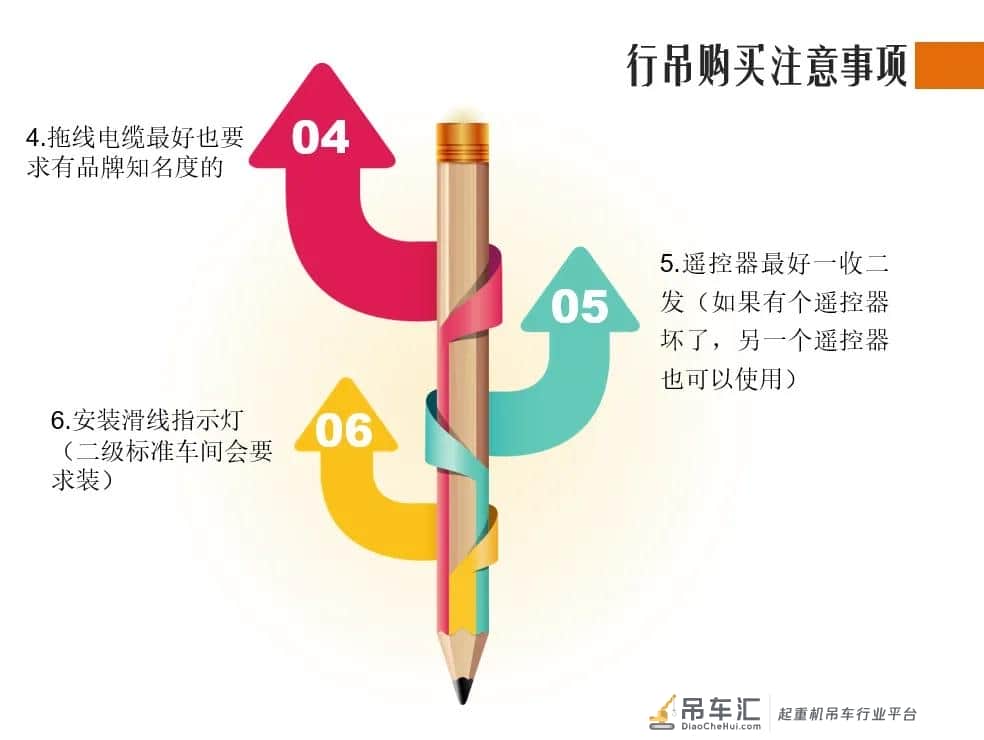 购买行吊注意事项