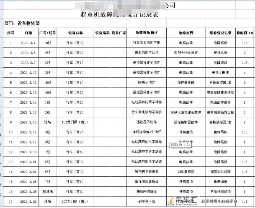 购买行吊注意事项