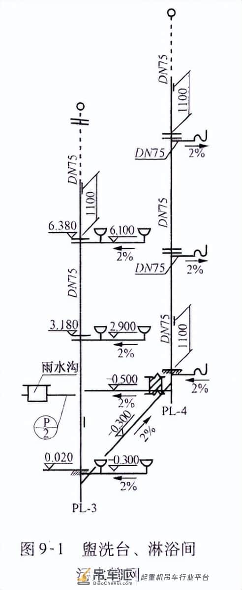 2022年起重机械指挥特种作业证考试题库及模拟考试