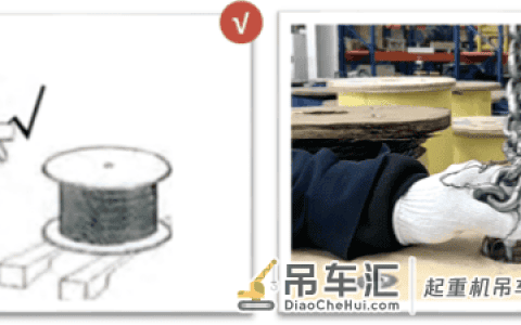 ?维保 | 起重机钢丝绳保养操作流程