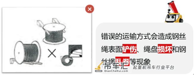?维保 | 起重机钢丝绳保养操作流程