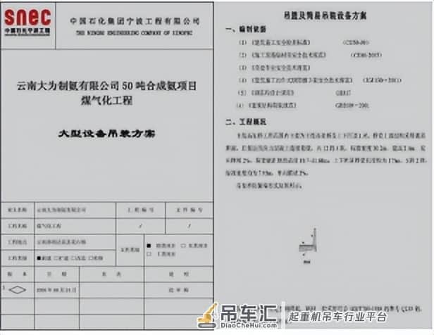 一建机电精选考点-（吊装方法与吊装方案）
