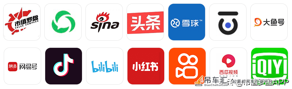 2021财报季 | 徐工机械:“起重机械”扛业绩,但增长靠“其他”