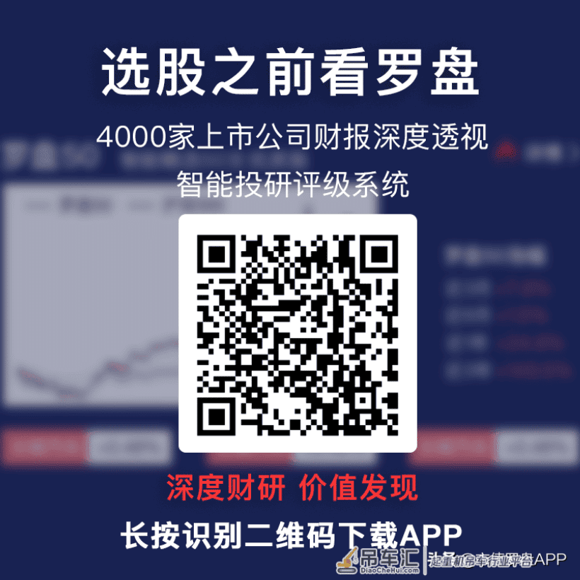 2021财报季 | 徐工机械:“起重机械”扛业绩,但增长靠“其他”