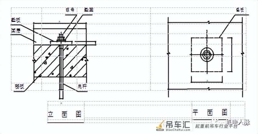 「微分享」支吊架制作与安装标准做法图文解析