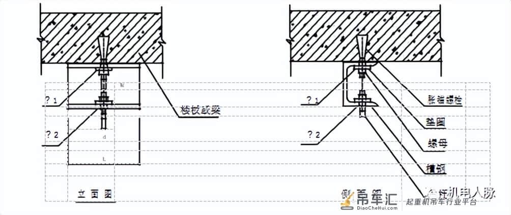 「微分享」支吊架制作与安装标准做法图文解析