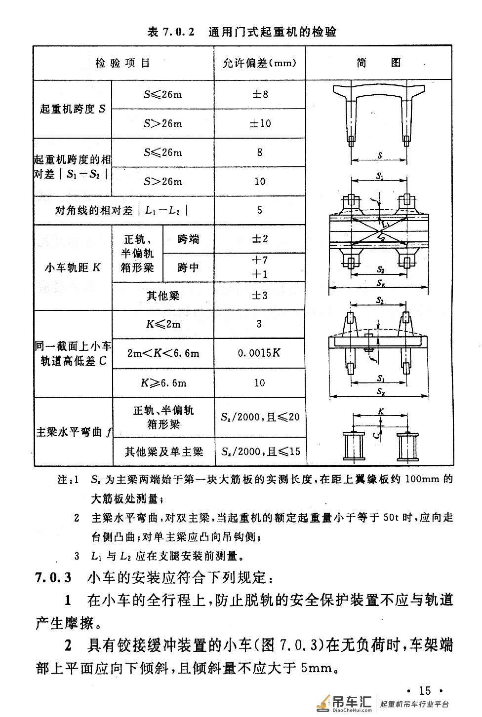 《起重设备安装工程施工及验收规范》GB 50278-2010