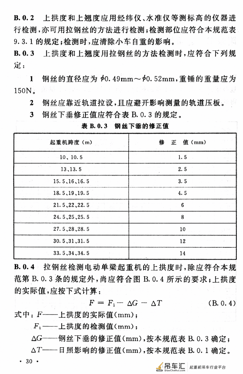 《起重设备安装工程施工及验收规范》GB 50278-2010