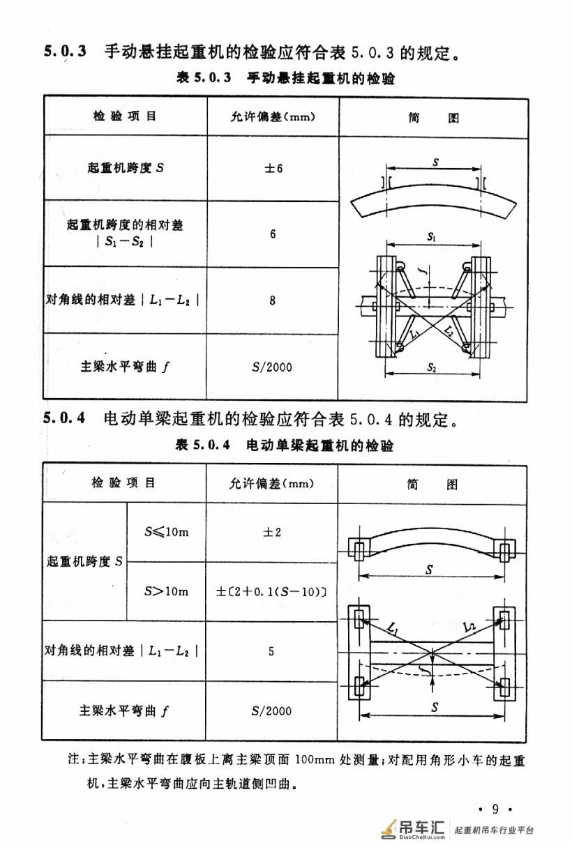 《起重设备安装工程施工及验收规范》GB 50278-2010