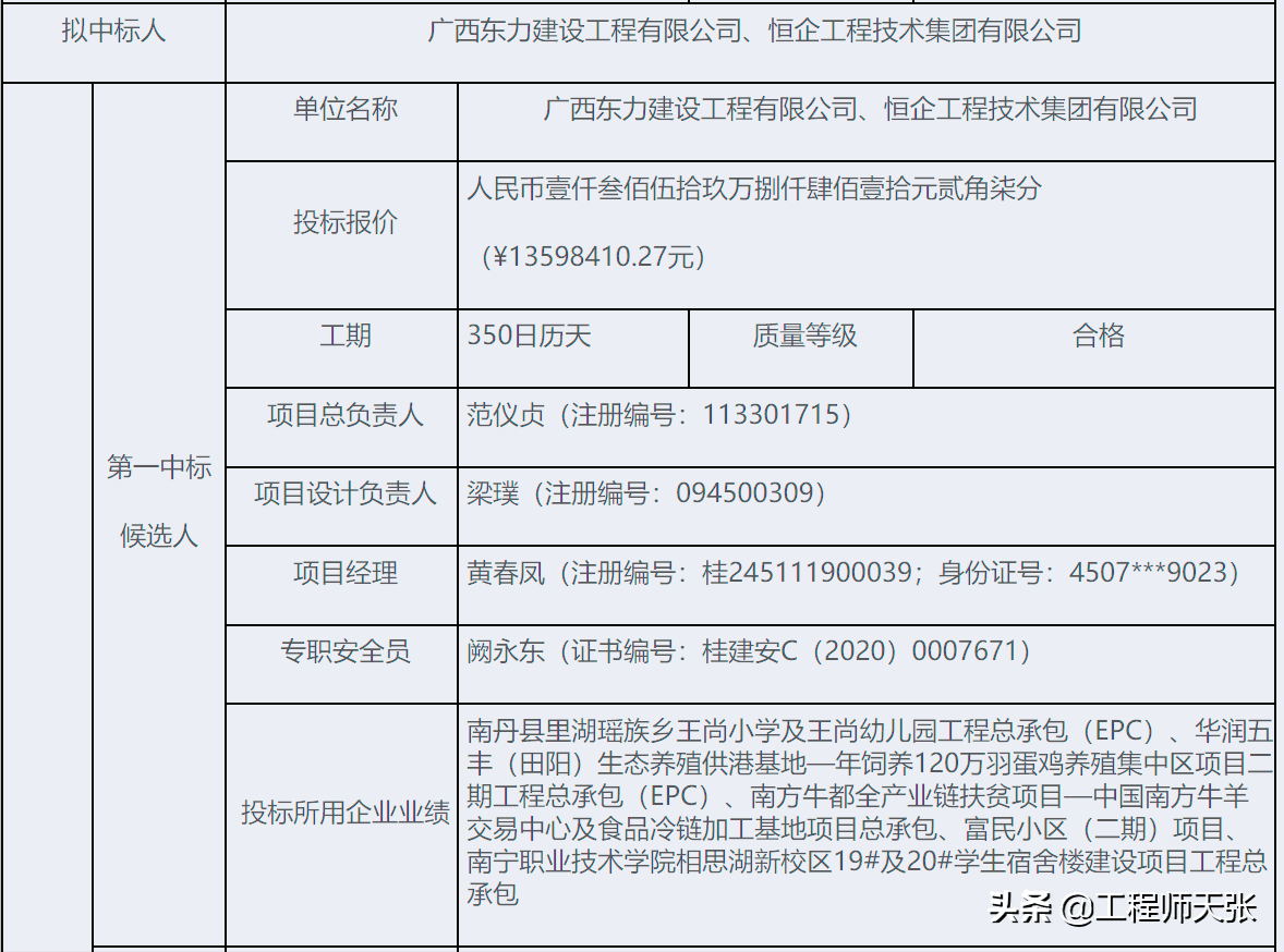 突发!广西某中学工地吊车倾覆致路过学生1死1伤,深度了解一下
