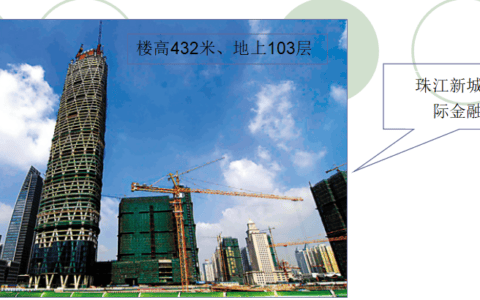 超高层高空塔吊拆除工程