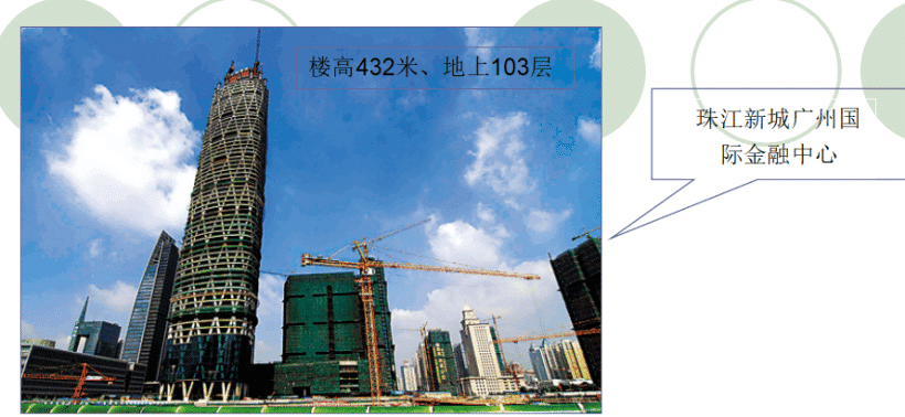 超高层高空塔吊拆除工程