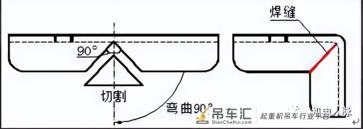 「微分享」支吊架制作与安装标准做法图文解析