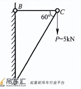 2022门座式起重机司机特种作业证考试题库及在线模拟考试