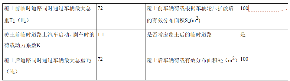 关于72T汽车吊在地库顶板(双向板)行走安全计算(一)