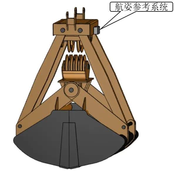 技术 | 门座式起重机自动化作业关键技术