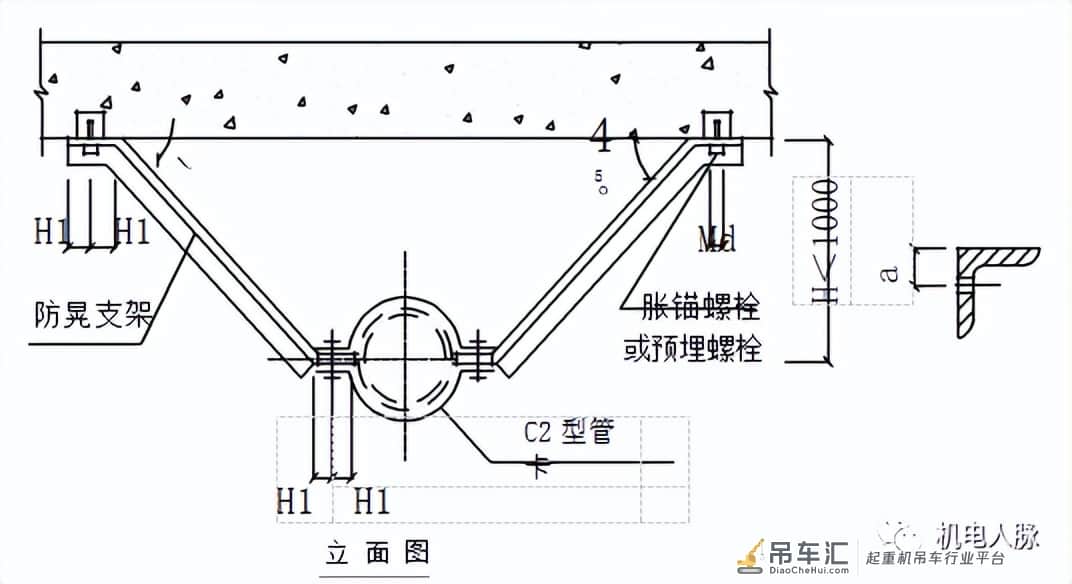 「微分享」支吊架制作与安装标准做法图文解析