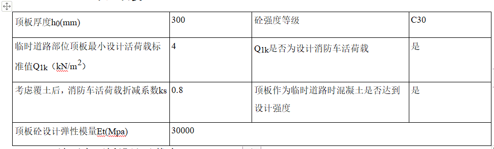 关于72T汽车吊在地库顶板(双向板)行走安全计算(一)
