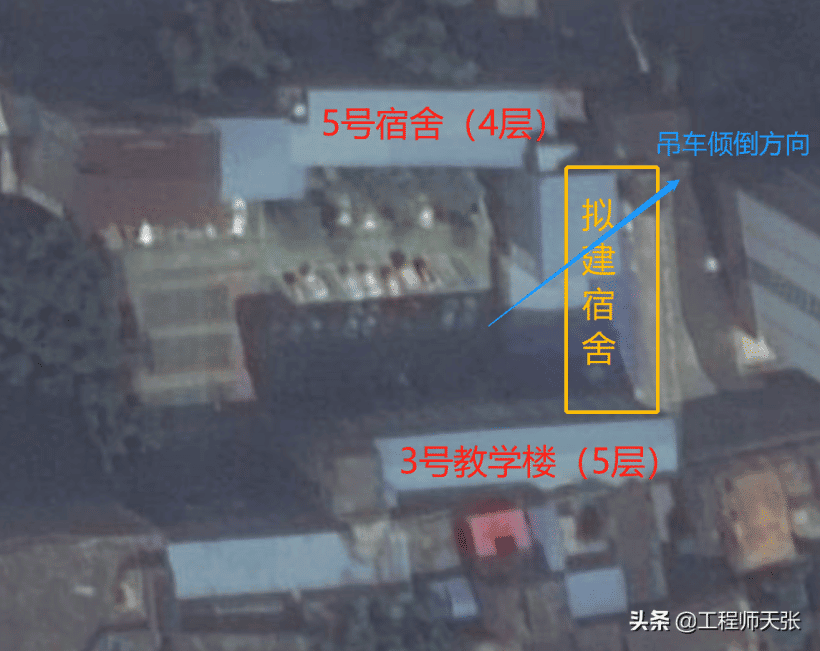 突发!广西某中学工地吊车倾覆致路过学生1死1伤,深度了解一下
