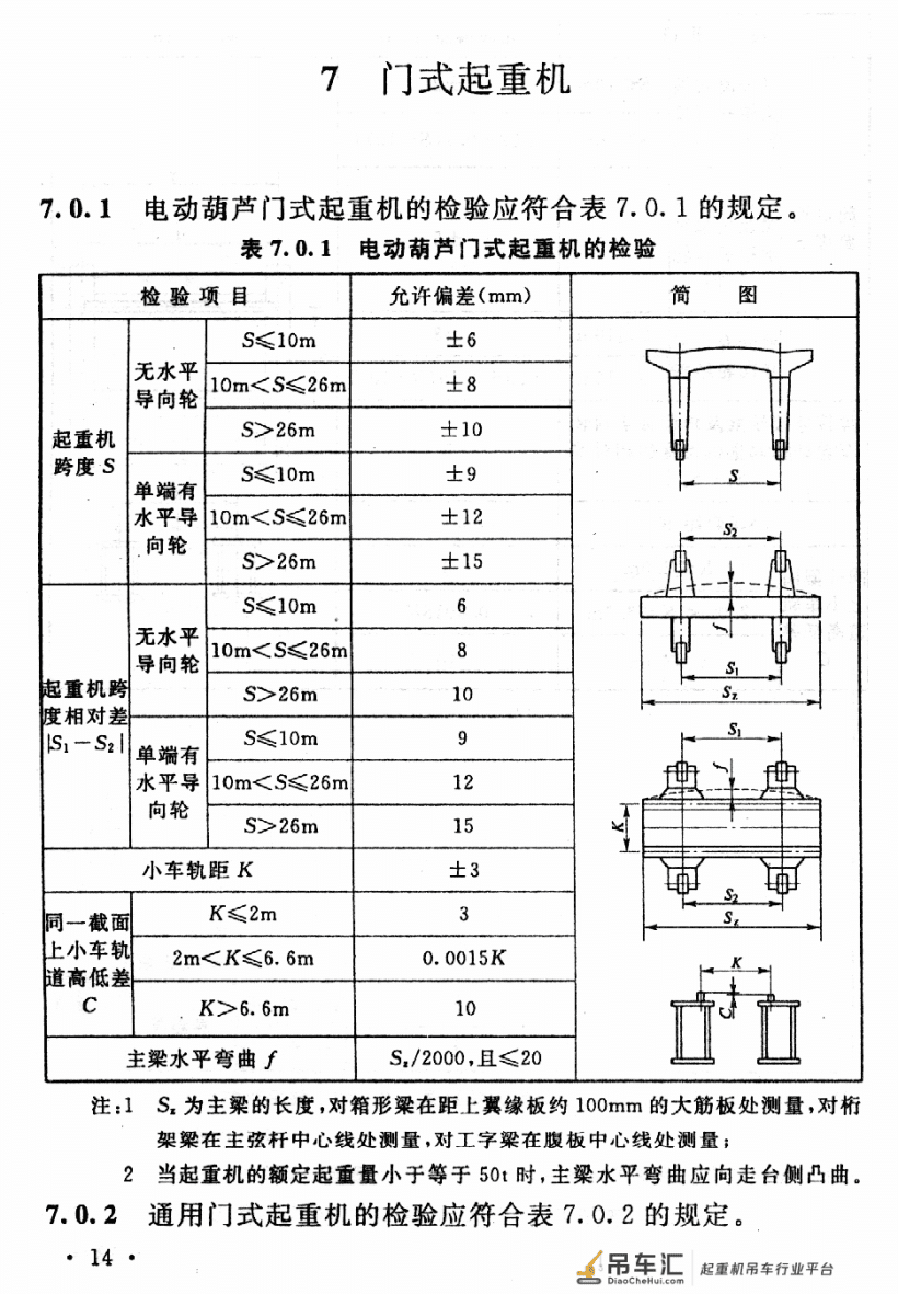 《起重设备安装工程施工及验收规范》GB 50278-2010