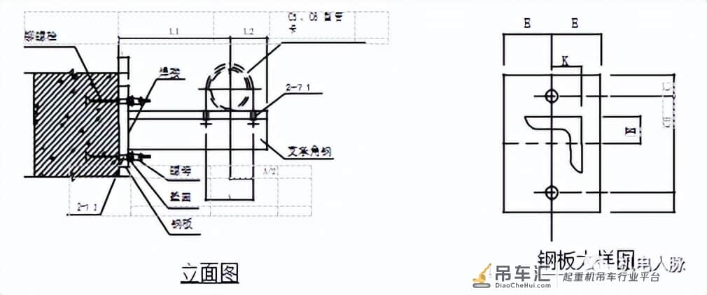 「微分享」支吊架制作与安装标准做法图文解析