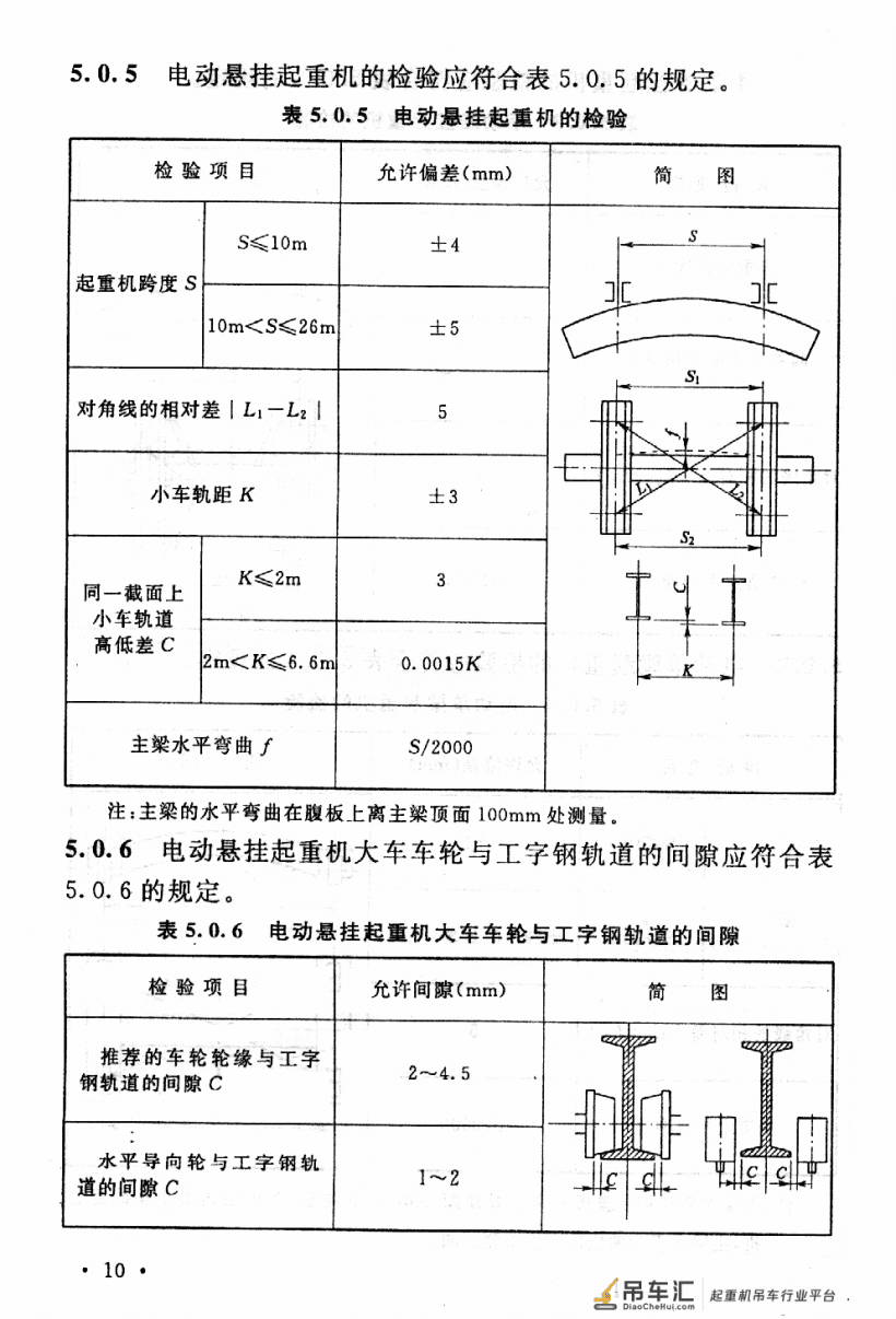 《起重设备安装工程施工及验收规范》GB 50278-2010