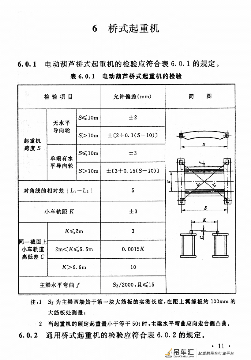 《起重设备安装工程施工及验收规范》GB 50278-2010