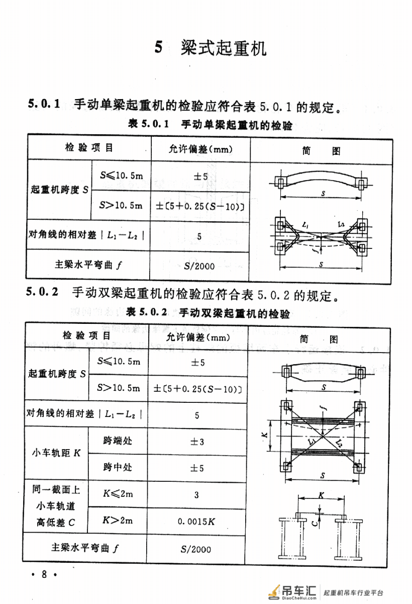 《起重设备安装工程施工及验收规范》GB 50278-2010