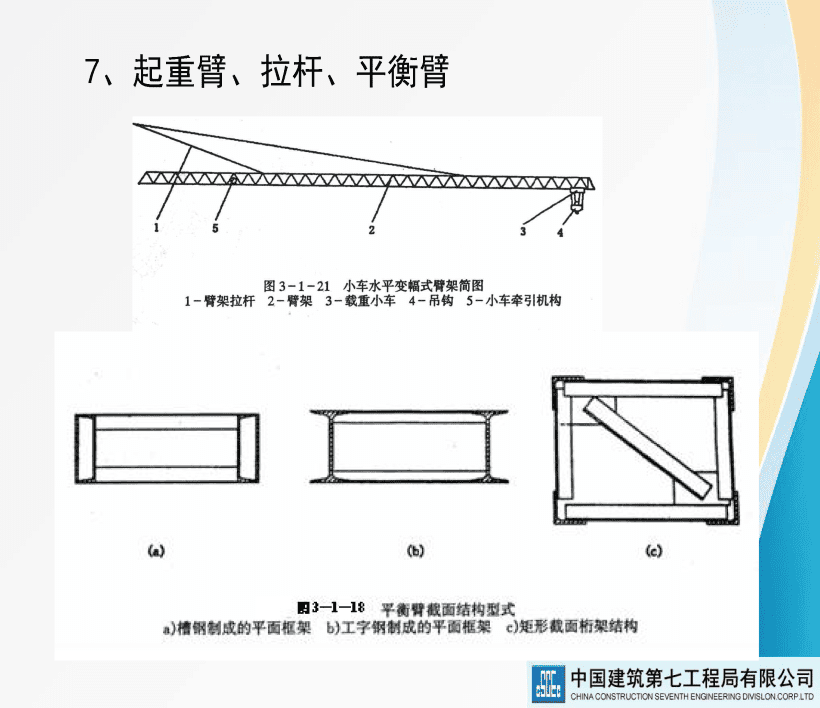 著名央企建筑起重机械安全技术标准及相关检查方法