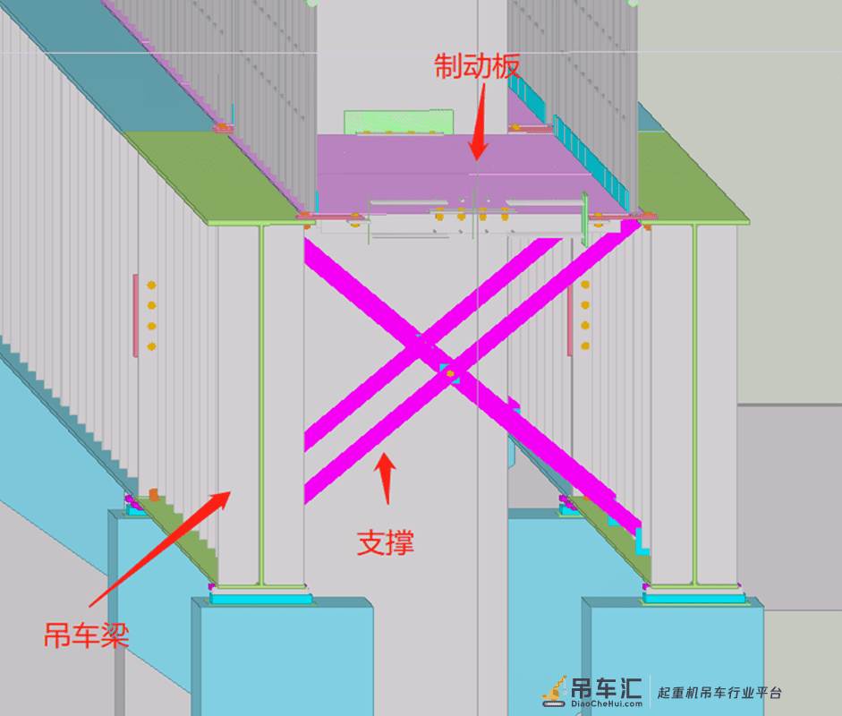钢结构吊车梁设计（一）概述