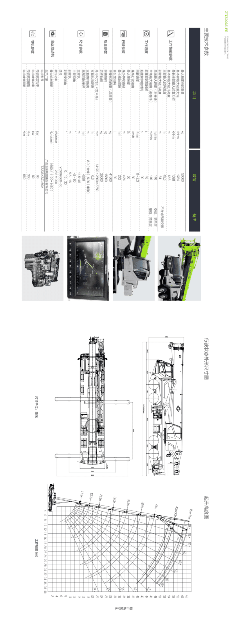 产品画册丨汽车起重机丨ZTC500A562-1PE