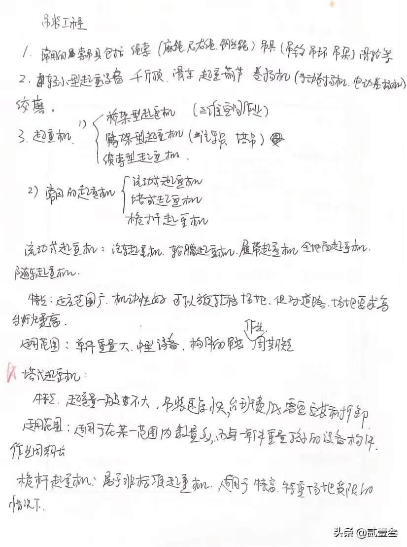 建设工程技术与计量——吊装工程