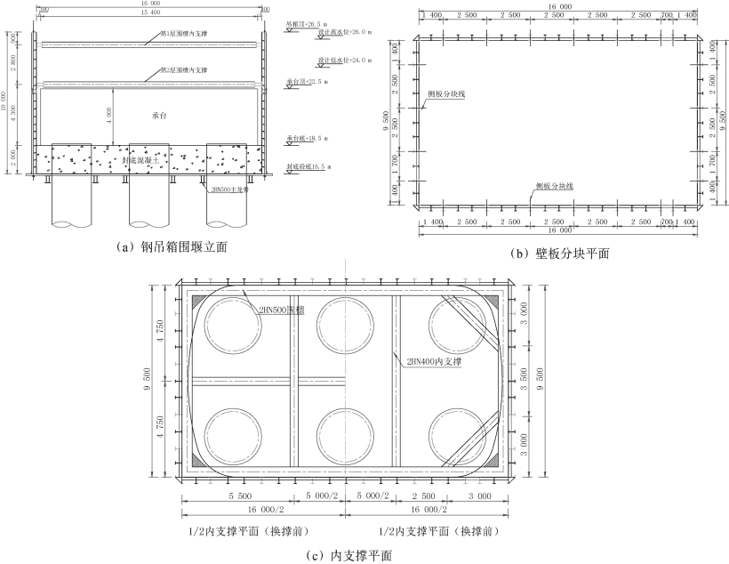 库区高水头单壁钢吊箱围堰设计与施工