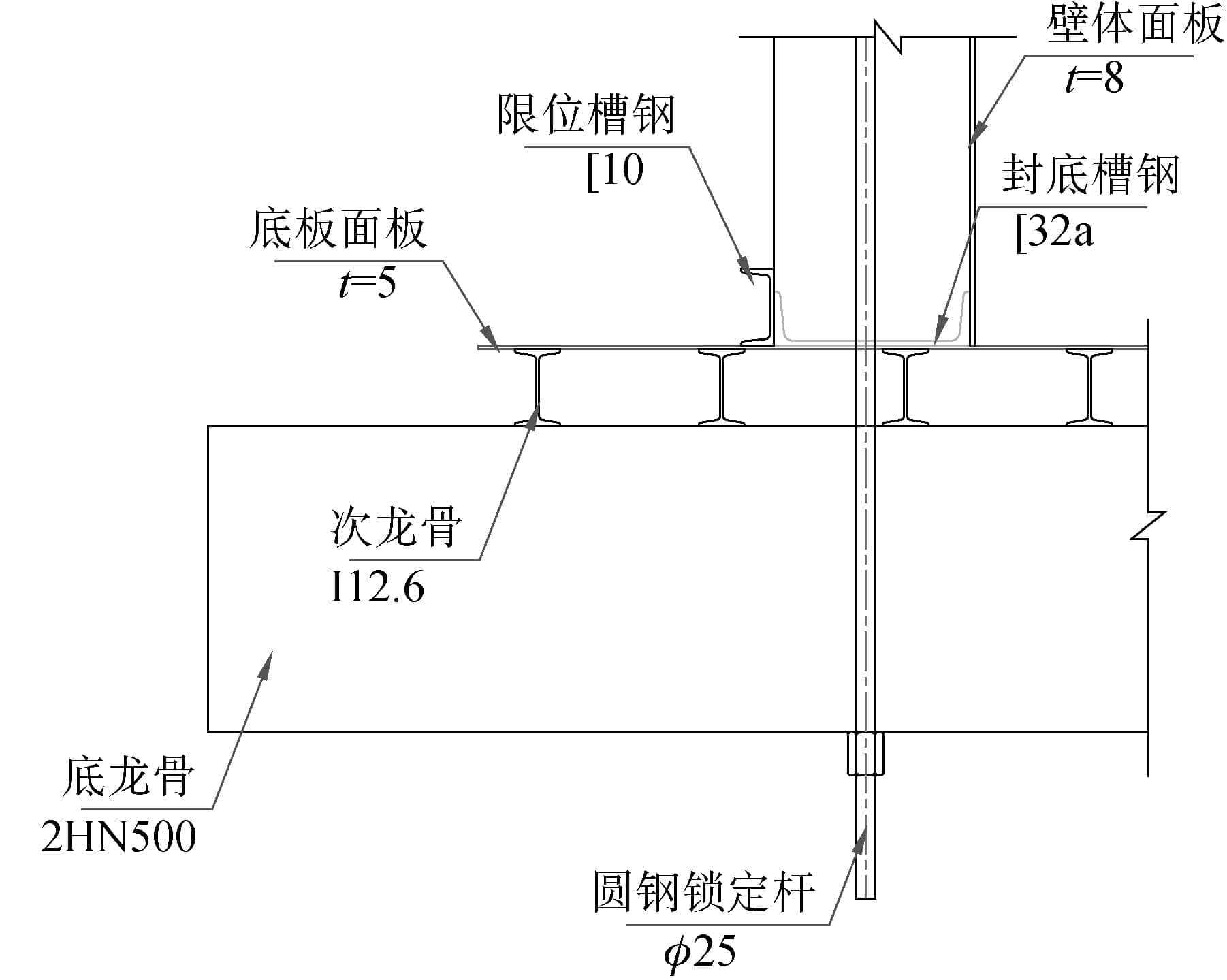 库区高水头单壁钢吊箱围堰设计与施工