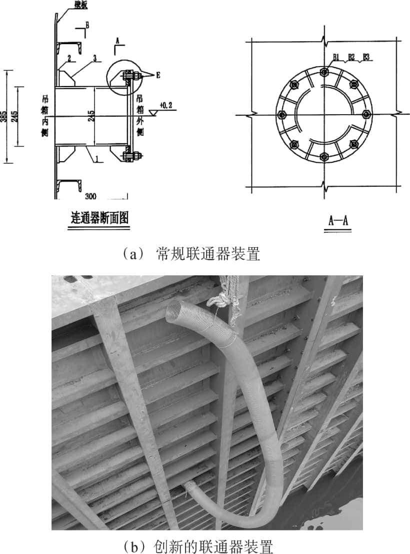 库区高水头单壁钢吊箱围堰设计与施工