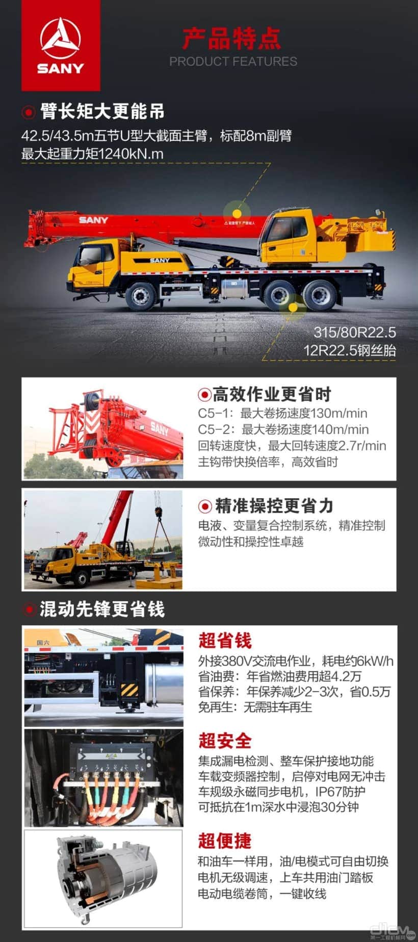 在高频率工况下,三一STC250C5-1/C5-2混动版起重机既好用还省心