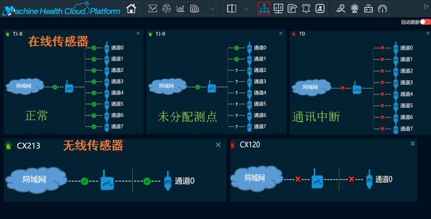 VALENIAN桥门式起重机可靠性试验平台