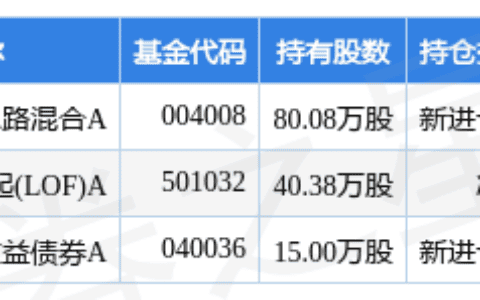 润邦股份最新公告：拟收购卡尔玛港口集装箱起重机业务