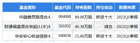 润邦股份最新公告：拟收购卡尔玛港口集装箱起重机业务