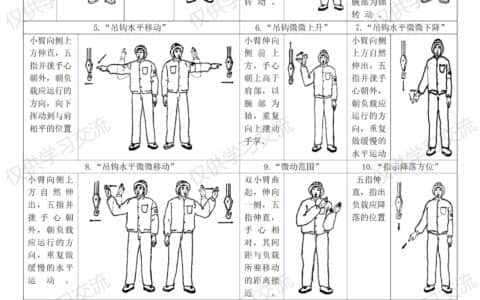 起重吊运指挥信号