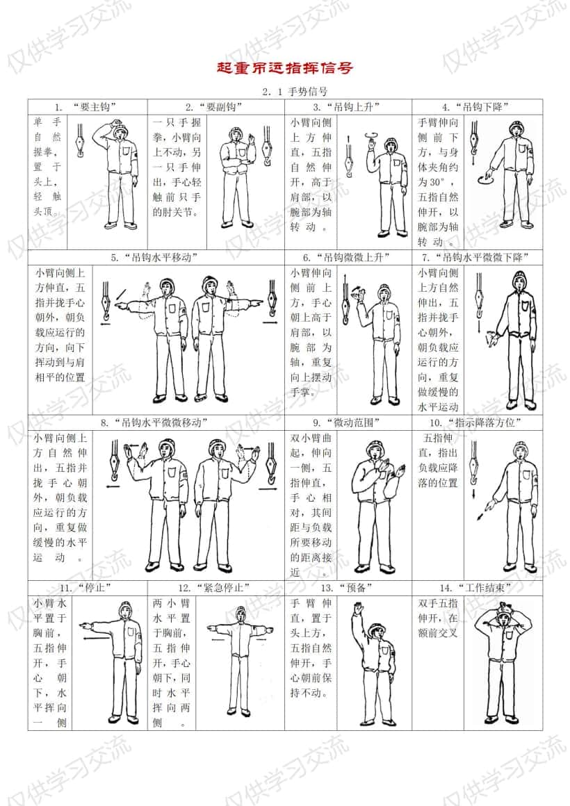 起重吊运指挥信号