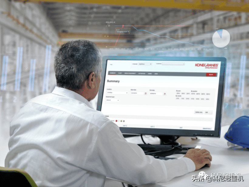 yourKONECRANES | 无微不至的起重机“贴身管家”