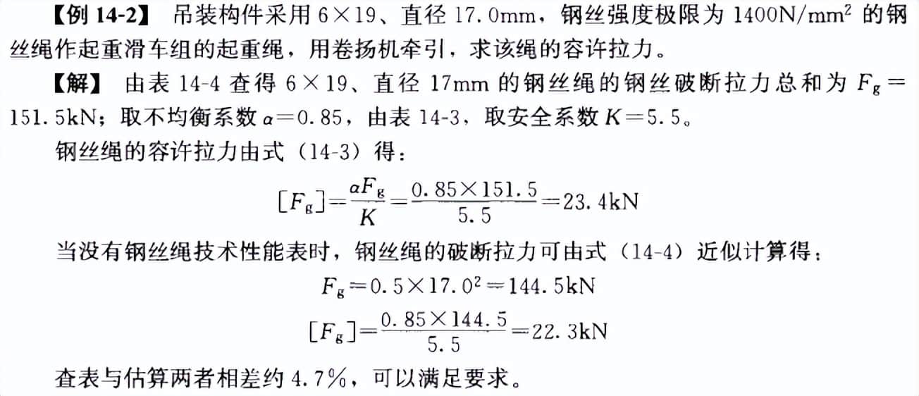 一篇讲清《流动式起重机的吊装计算》专题培训