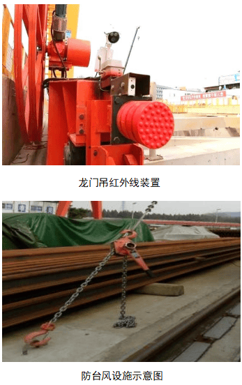 门式起重机标准要求