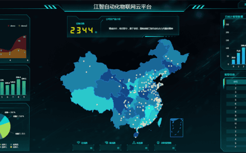 起重机安全监控系统是怎样实现安全监管的？