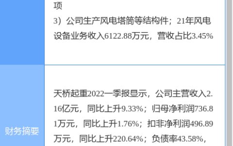 7月13日天桥起重涨停分析：风电，机械，湖南国企改革概念热股